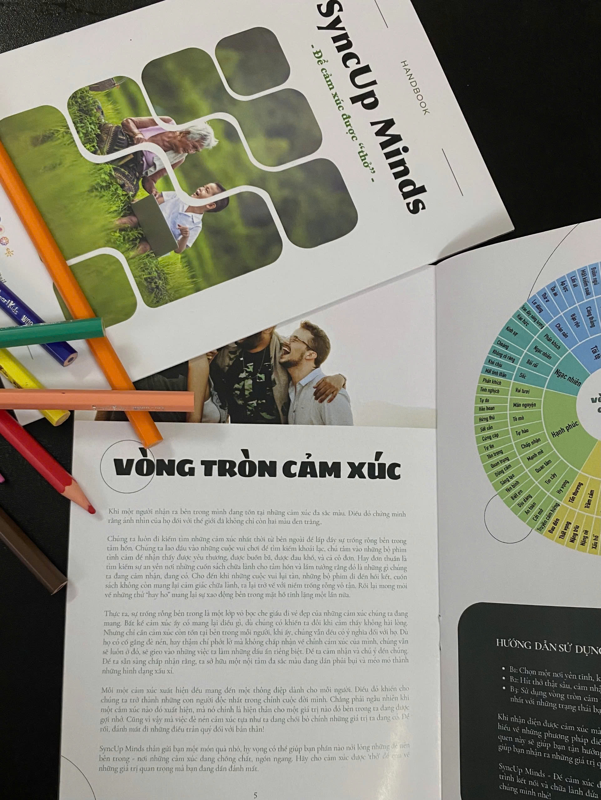 SyncUp Mind - Để cảm xúc được ‘thở’ image 6